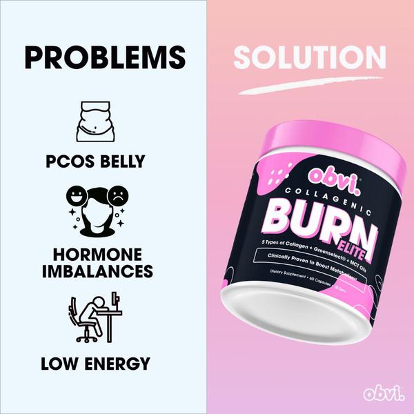 A split-screen graphic contrasting common consumer pain points with the brand's product as the solution.